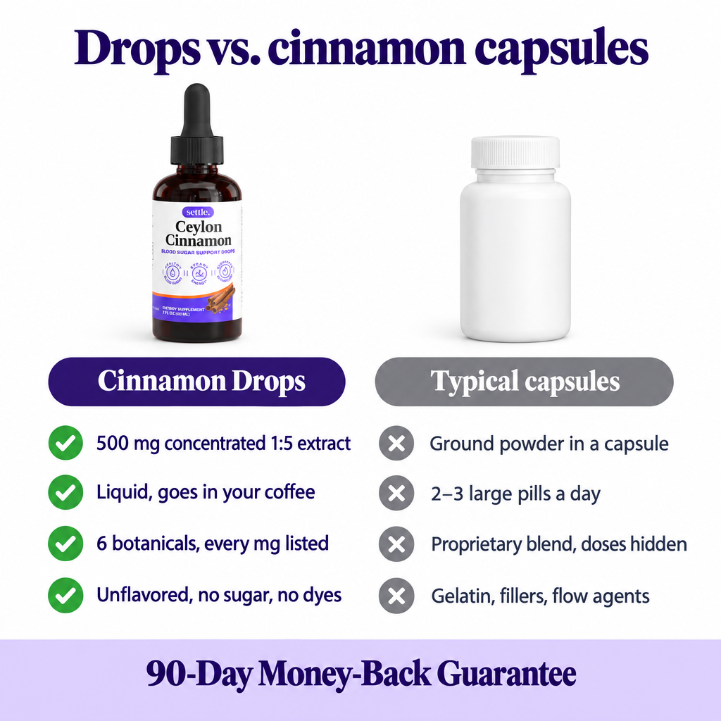 Drops vs. cinnamon capsules comparison