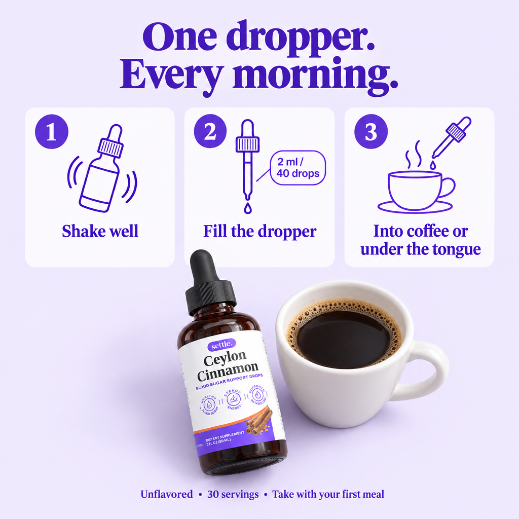 One dropper every morning: shake well, fill the dropper, into coffee or under the tongue